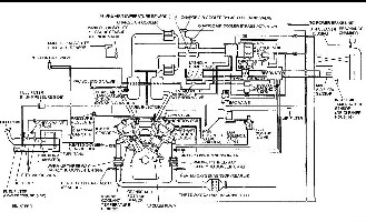 millenia_Miller_schema.jpg