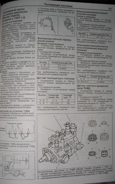 GF ТНВД.jpg