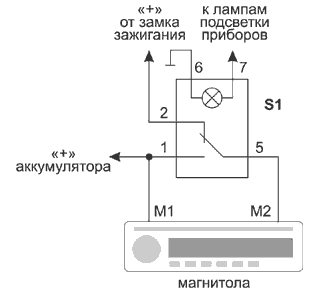 schema.gif