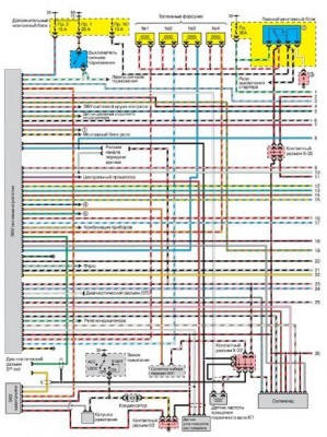  четырехцелендровым двигателем с автомотической коробкой передач(модели 1993-1995гг.).JPG