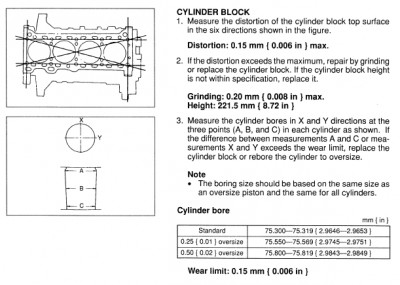 cylinder block.jpg