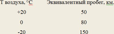 table1(2)xol_pusk.jpg