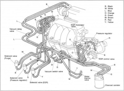 Mazda_F2_88-92_2.2L.jpg