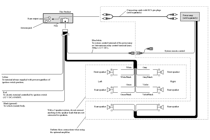 Image2.gif