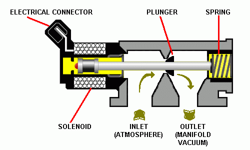 air_valve1.gif