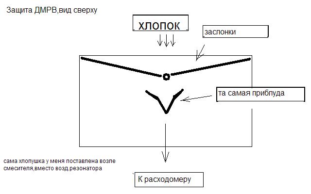  дмрв.JPG